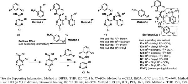 Scheme 2