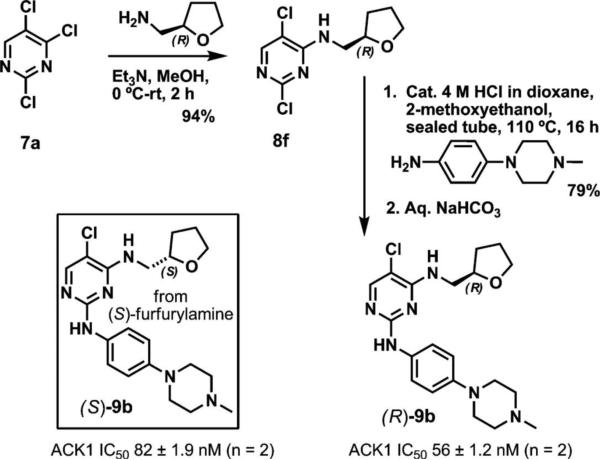 Scheme 3