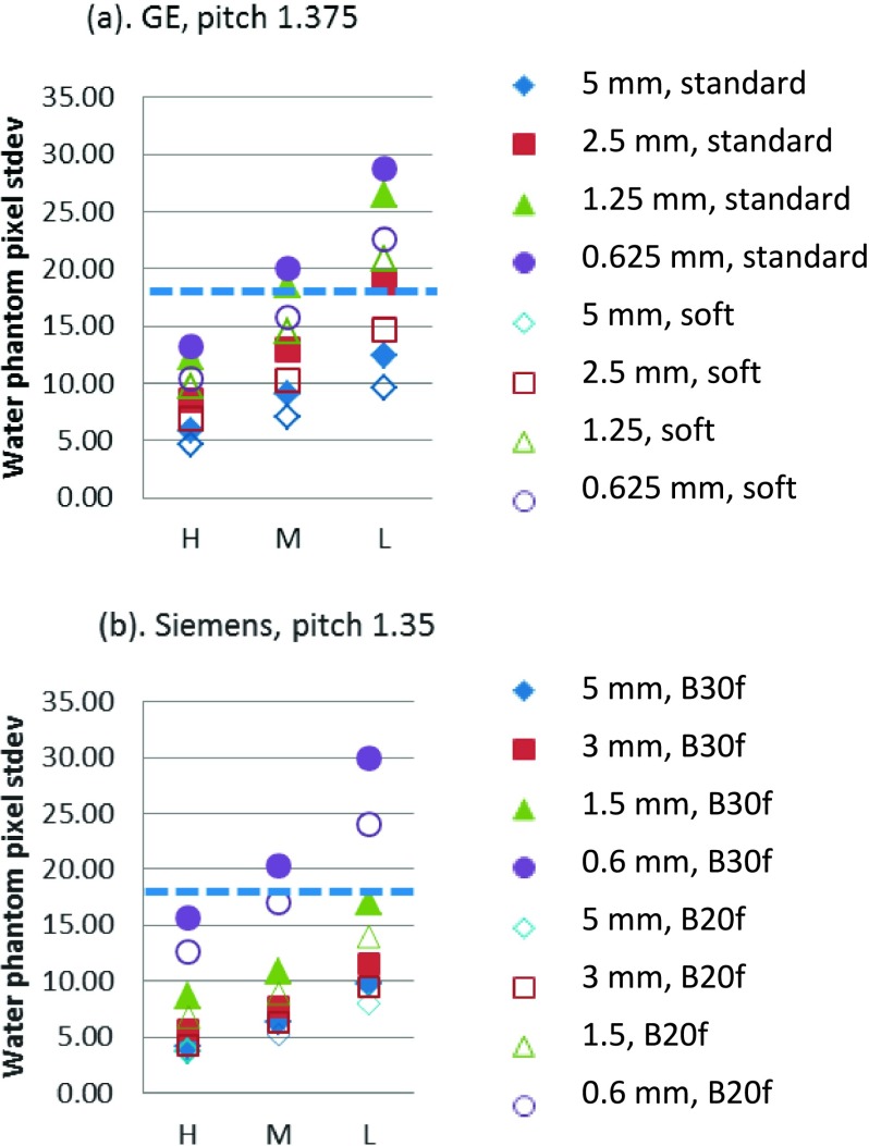 FIG. 10.