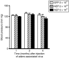 <b>Figure 6</b>