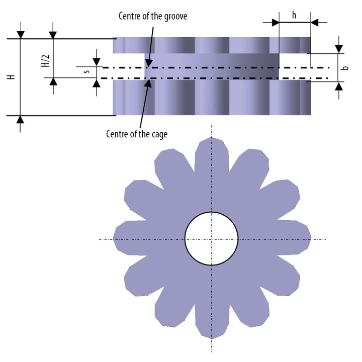Figure 2
