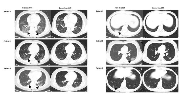 FIGURE 1