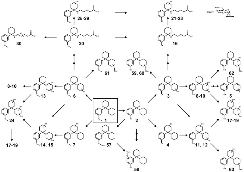 Fig. (2)