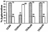 FIG. 9.