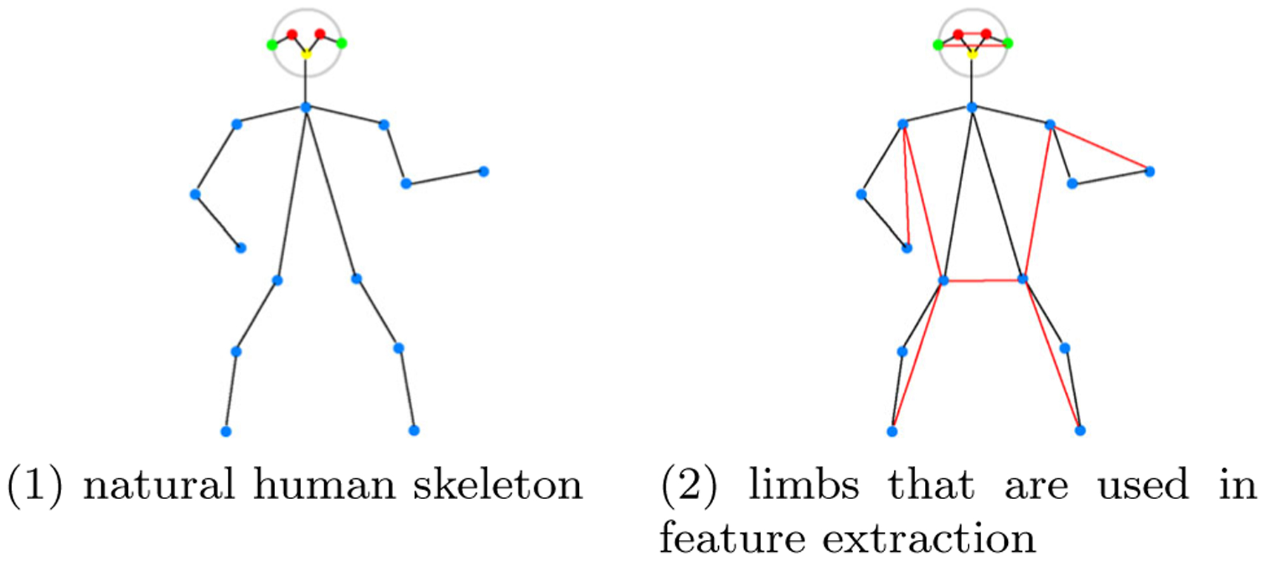 Fig. 12