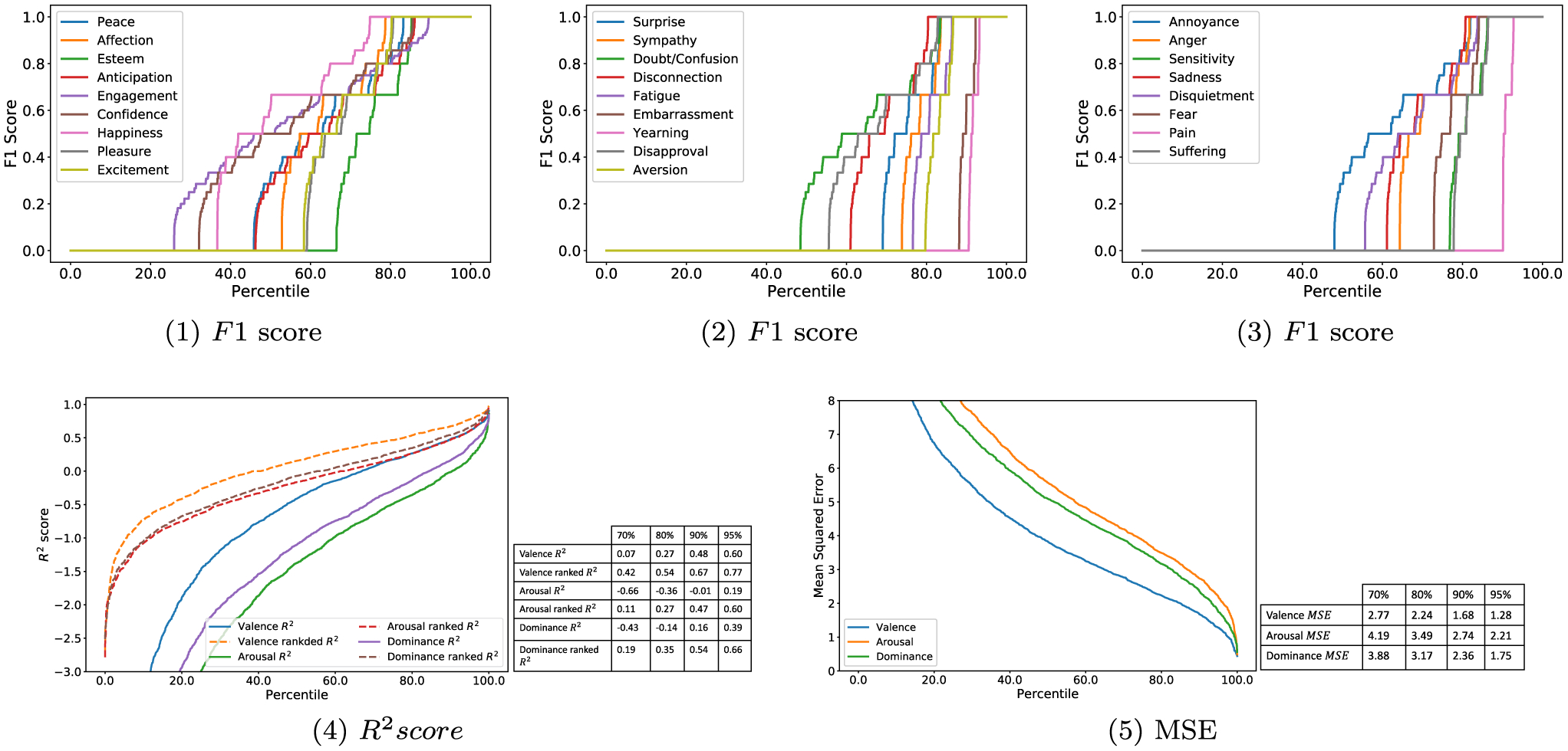 Fig. 11