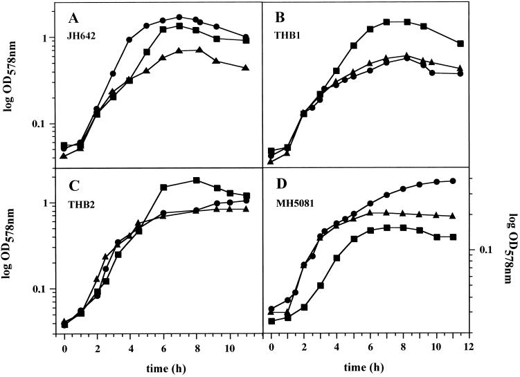 FIG. 1