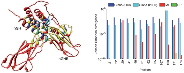 Fig. 4.