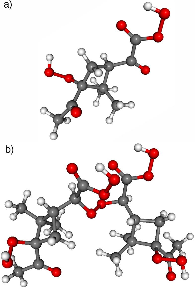 Extended Data Figure 7