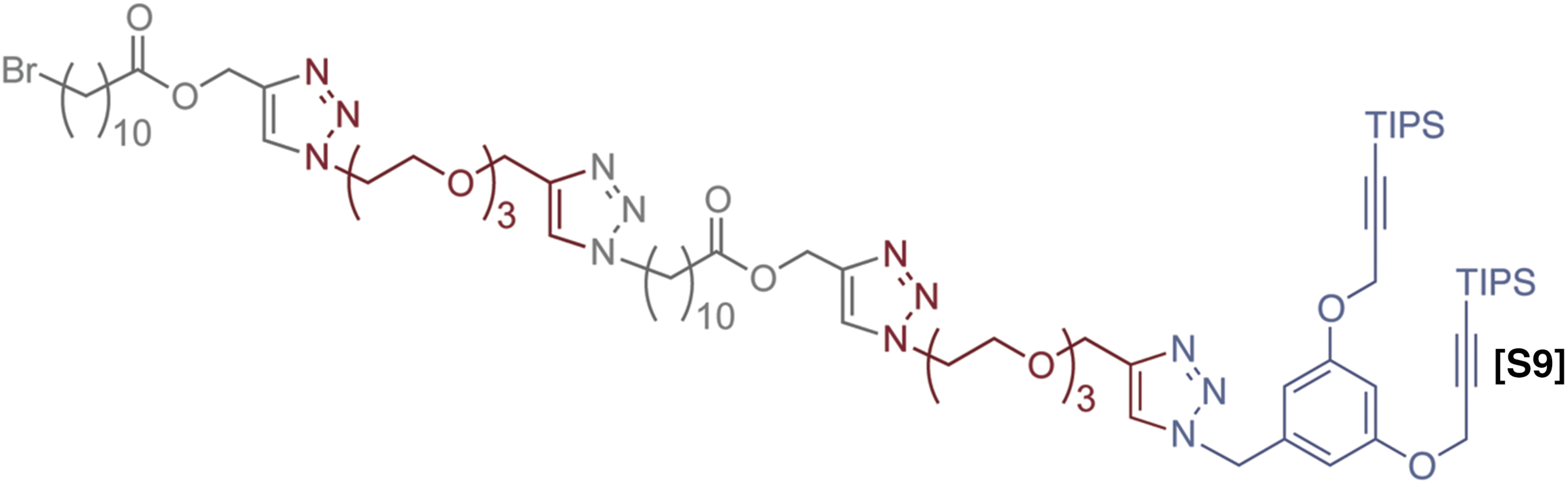 graphic file with name pnas.1508599112sfx09.jpg