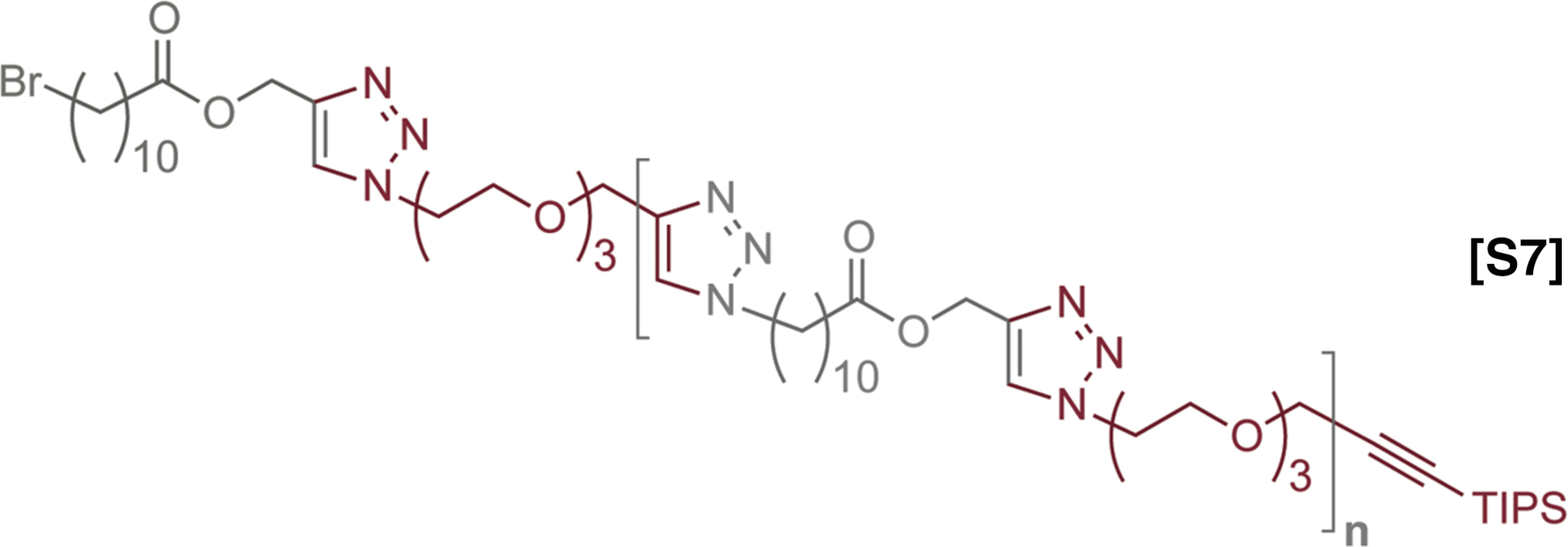 graphic file with name pnas.1508599112sfx07.jpg