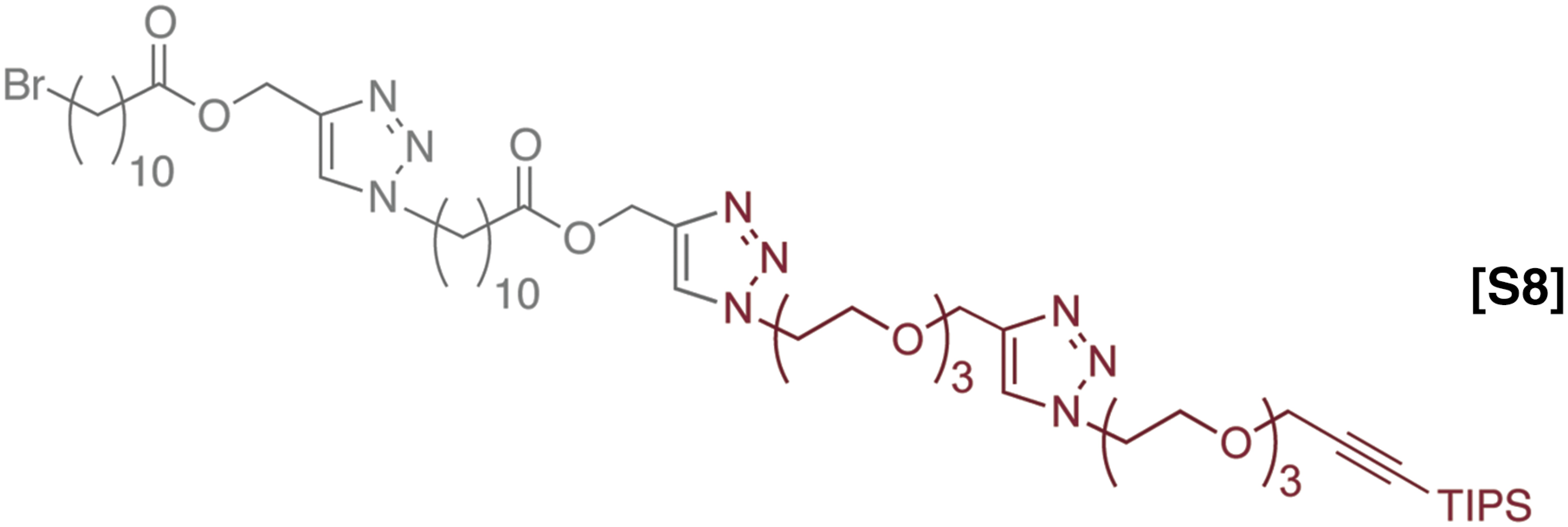 graphic file with name pnas.1508599112sfx08.jpg