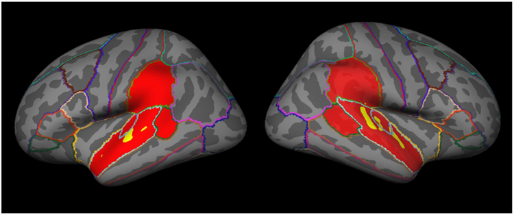 Fig 2.