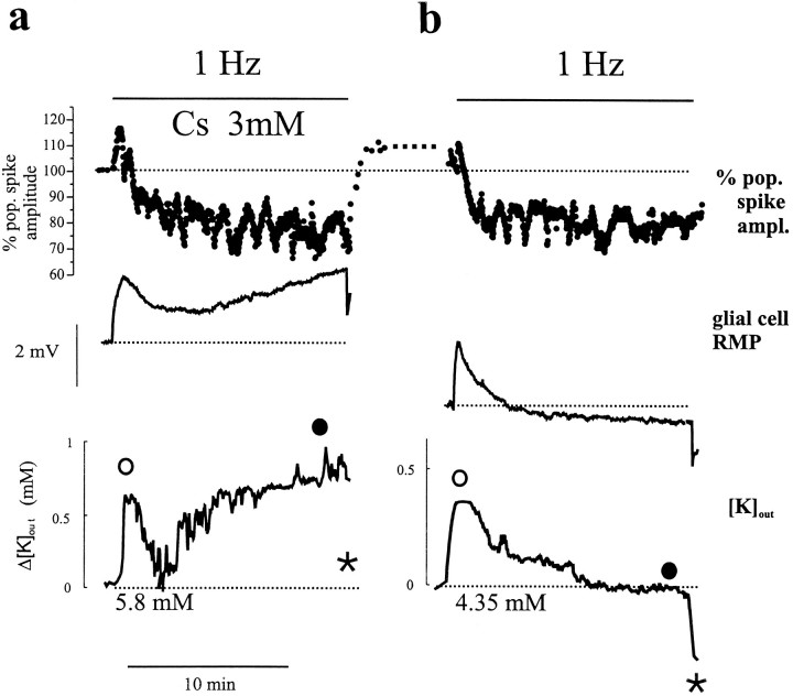 Fig. 8.