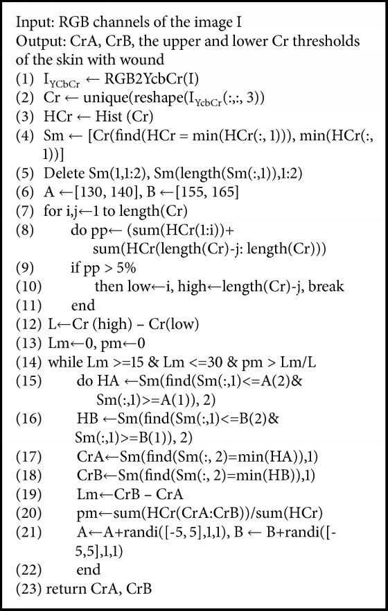 Algorithm 1