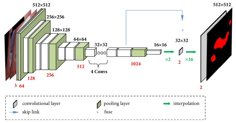 Figure 13