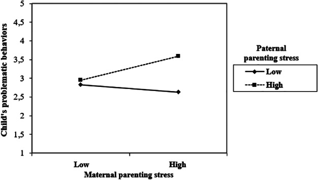 IJOP-12758-FIG-0001-b