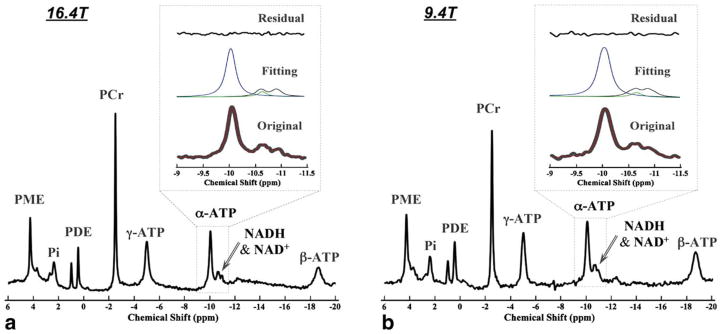 FIG. 6