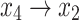 Inline graphic
