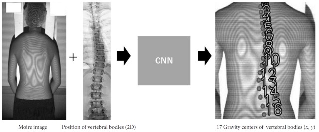 Fig. 1.