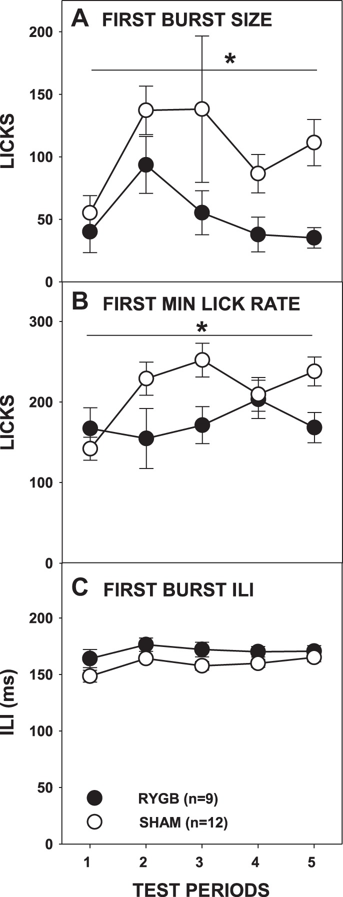 Fig. 11.