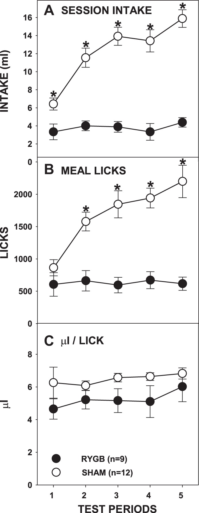 Fig. 9.