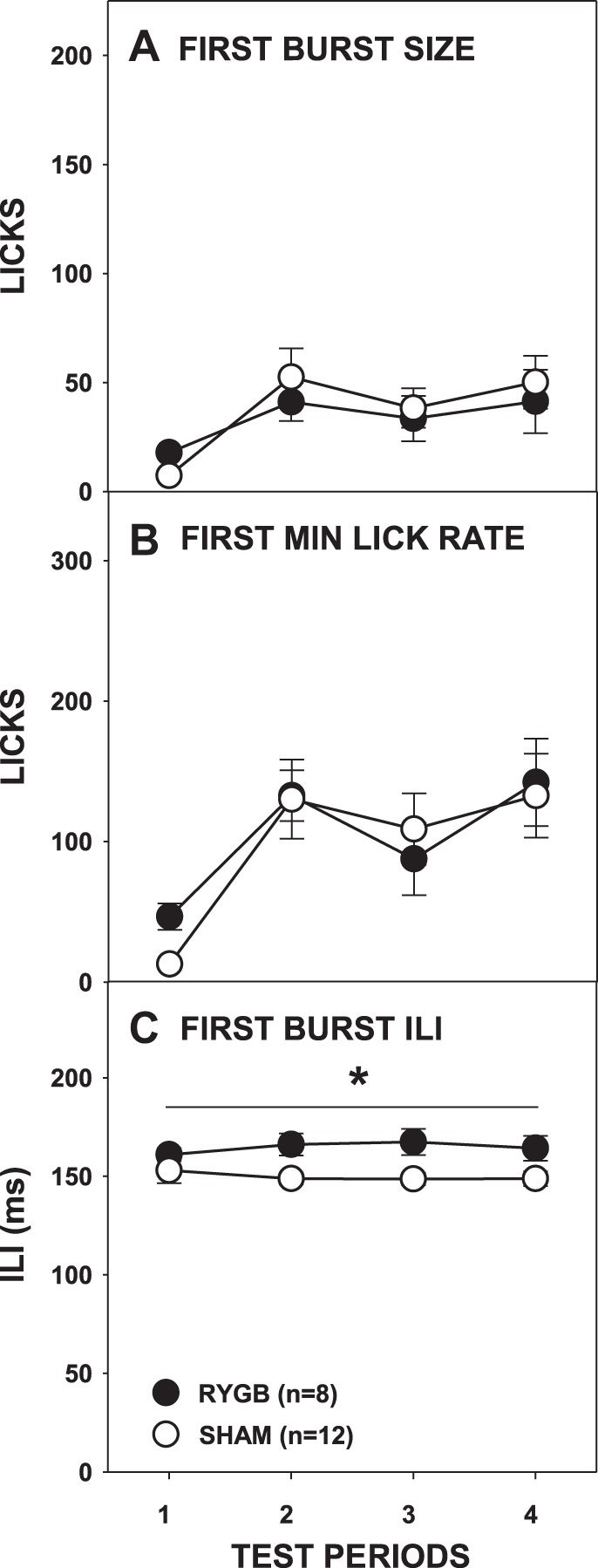 Fig. 8.