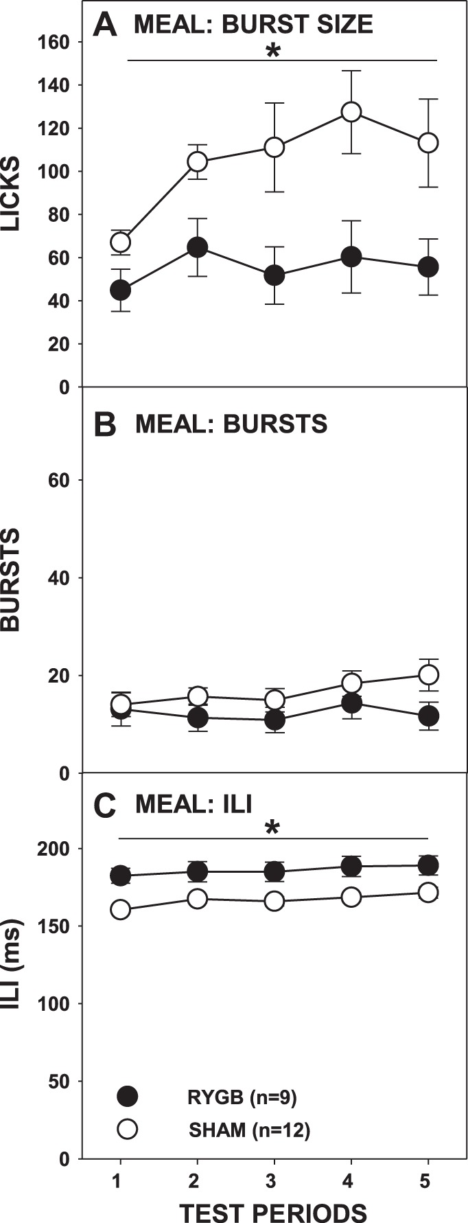 Fig. 10.