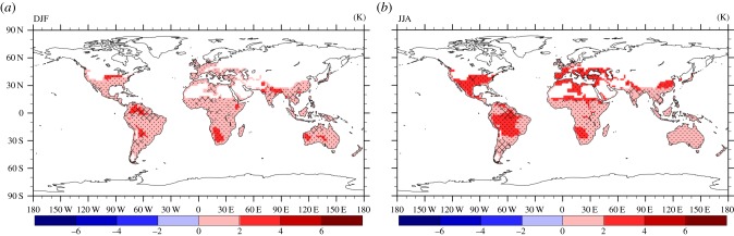 Figure 10.