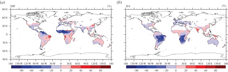 Figure 11.