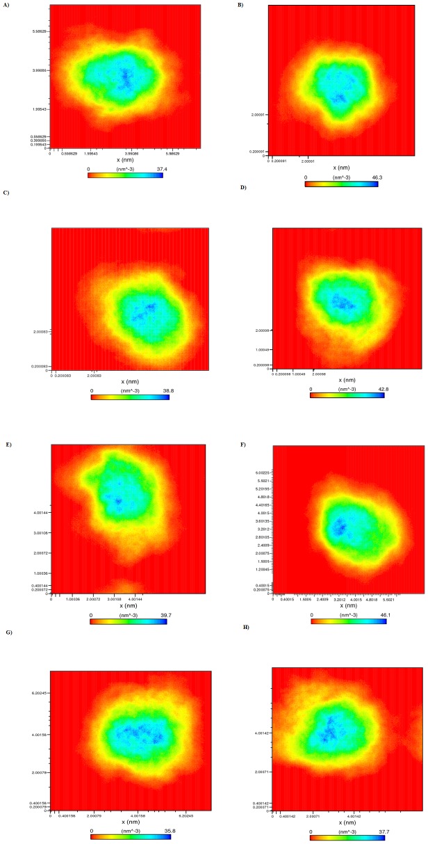 Figure 11