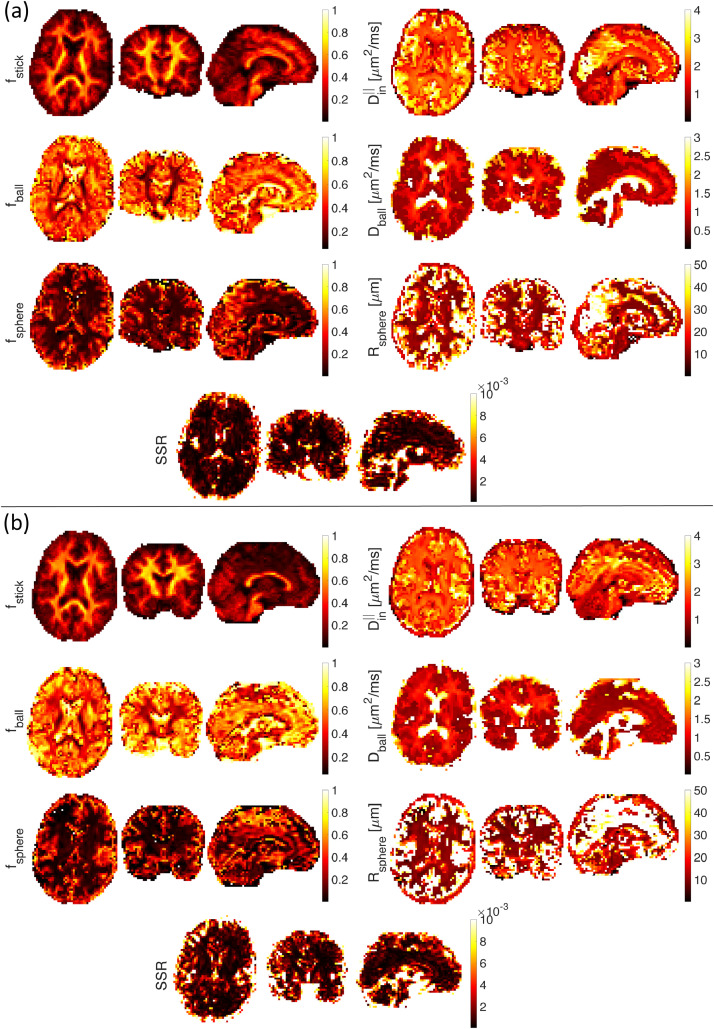 Fig. 8