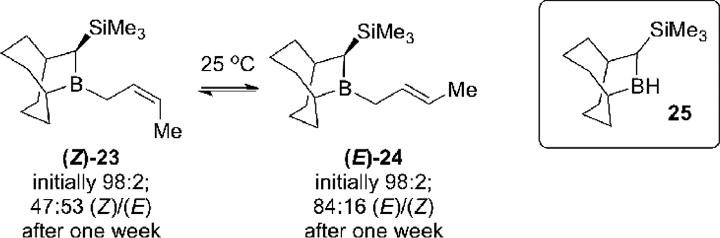 Scheme 5