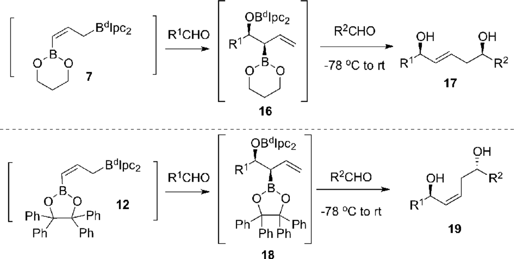 Scheme 3