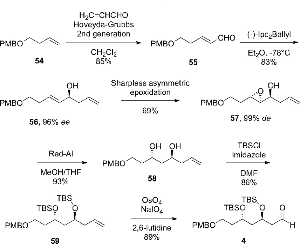 Scheme 19