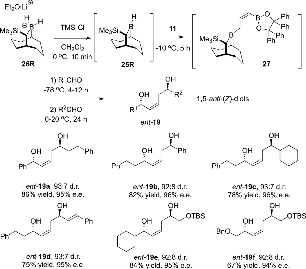 Scheme 6