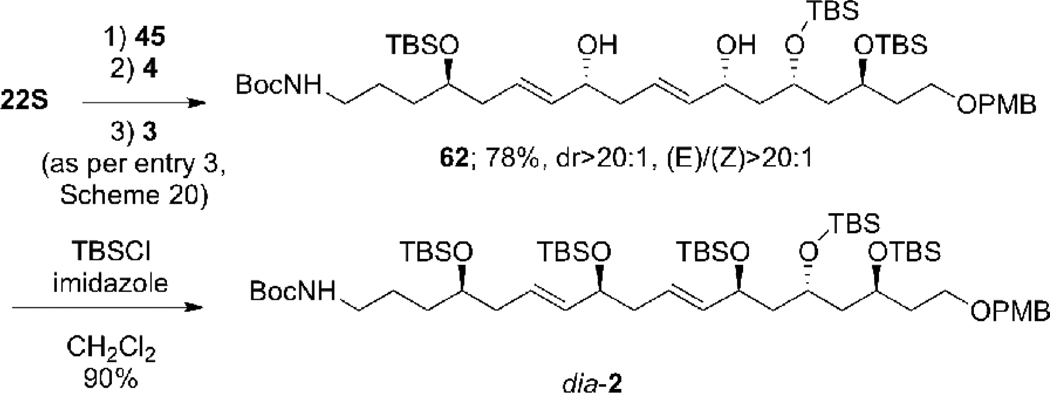 Scheme 21