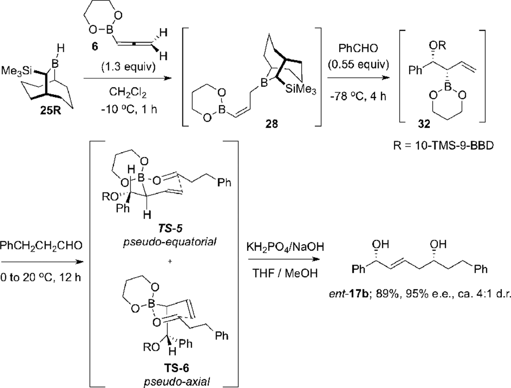 Scheme 8