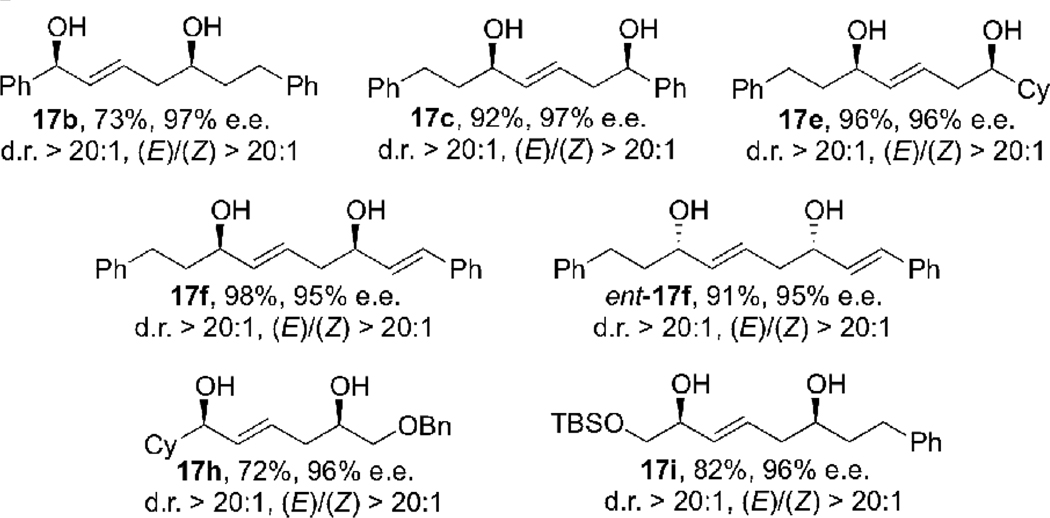 Scheme 17