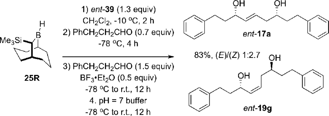 Scheme 14