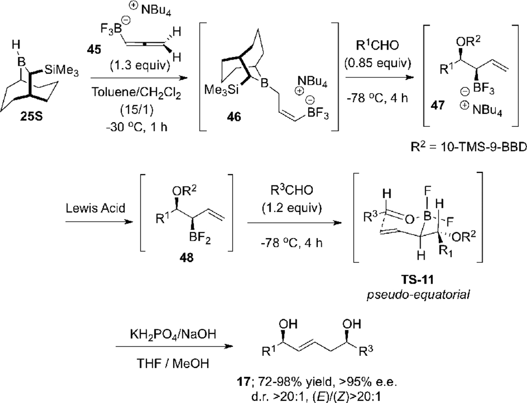 Scheme 16