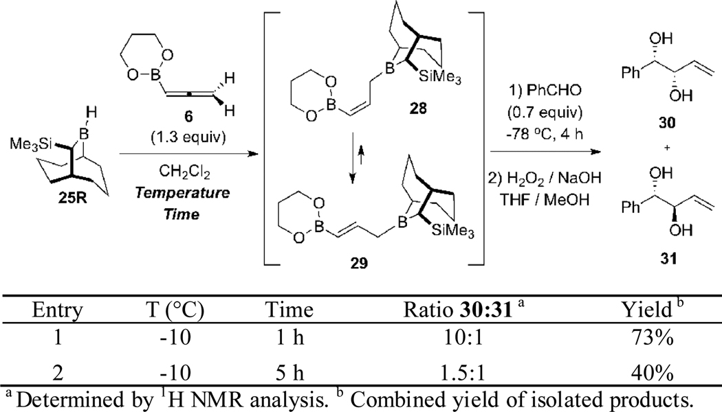 Scheme 7