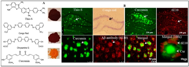 Figure 18