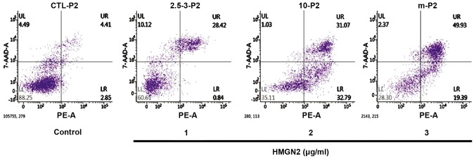 Figure 3.