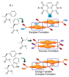 Figure 23