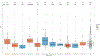 Extended Data Fig. 5