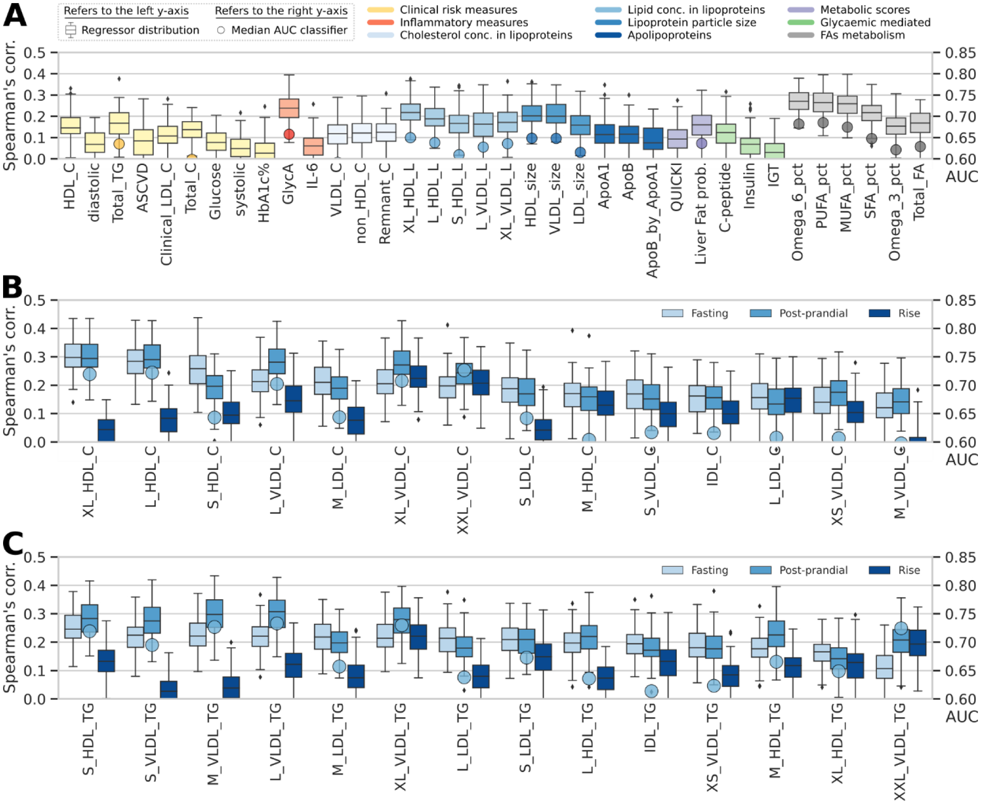 Extended Data Fig. 4