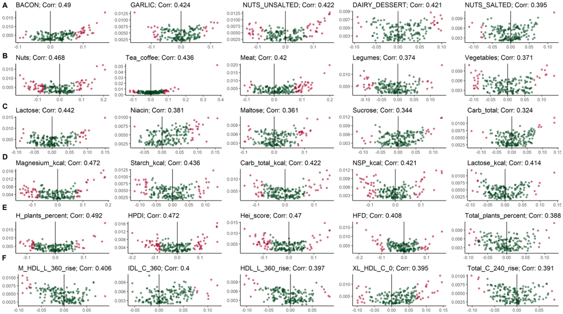 Extended Data Fig. 9