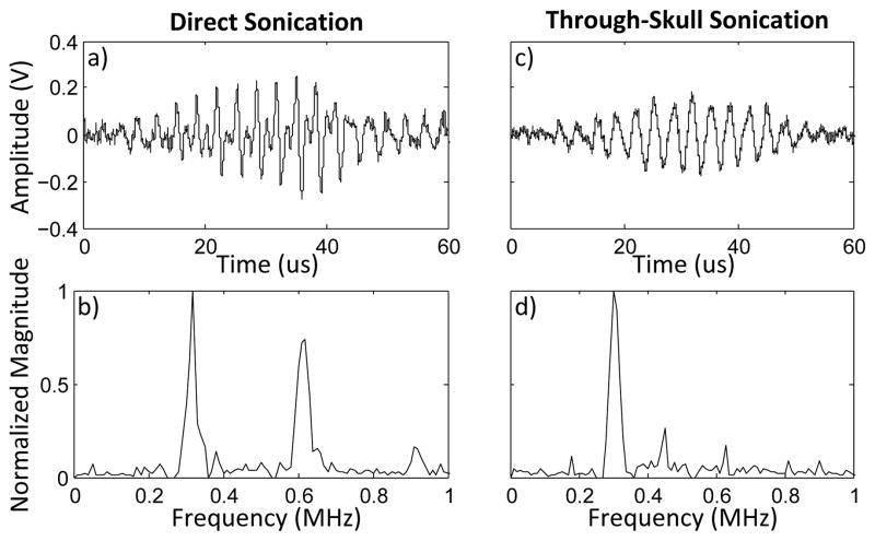 Fig. 11