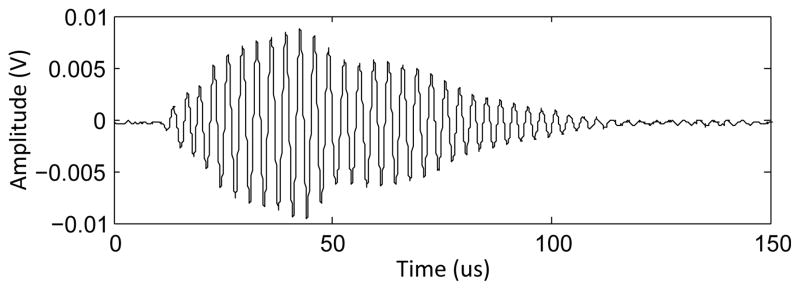 Fig. 8